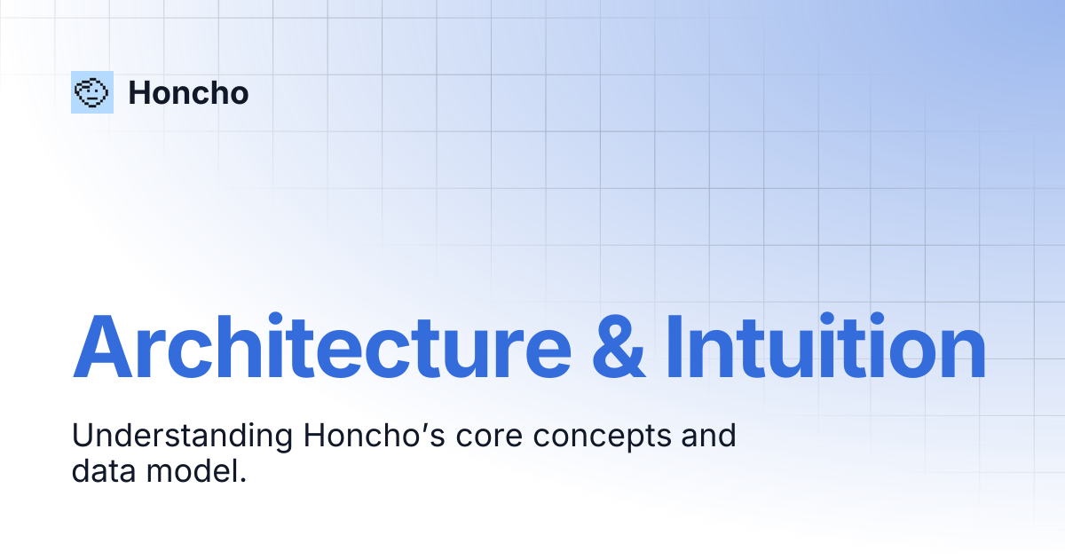 architecture-intuition-honcho
